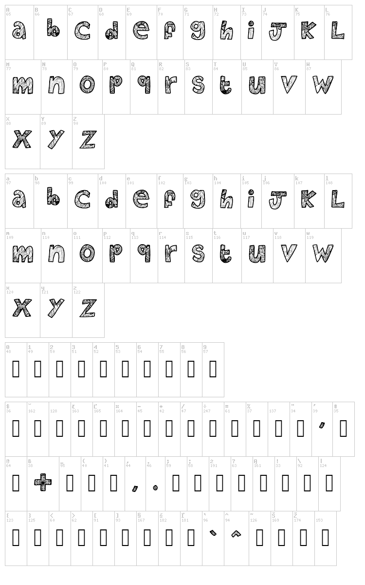 The Morgue font map